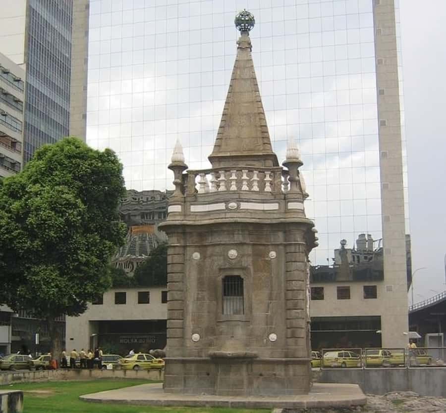 Rio de Janeiro : Must-See Sites Walking Tour With A Guide - Meeting at Av. Beira Mar, 280 and getting your bearings fast