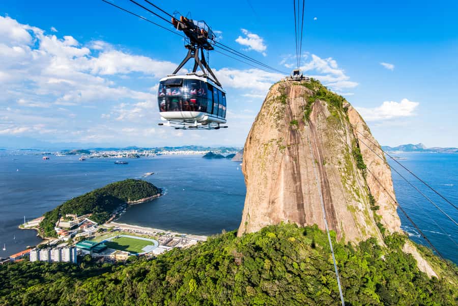 Rio de Janeiro: Sugarloaf Cable Car Official Ticket - From Voucher to Boarding: What You Actually Do on Arrival