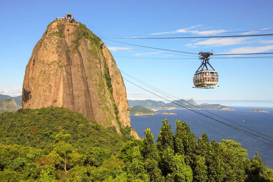 Rio: Sugarloaf Cable Car and Corcovado Train Tickets - How the 4-Hour Window Works When You Visit at Your Own Pace